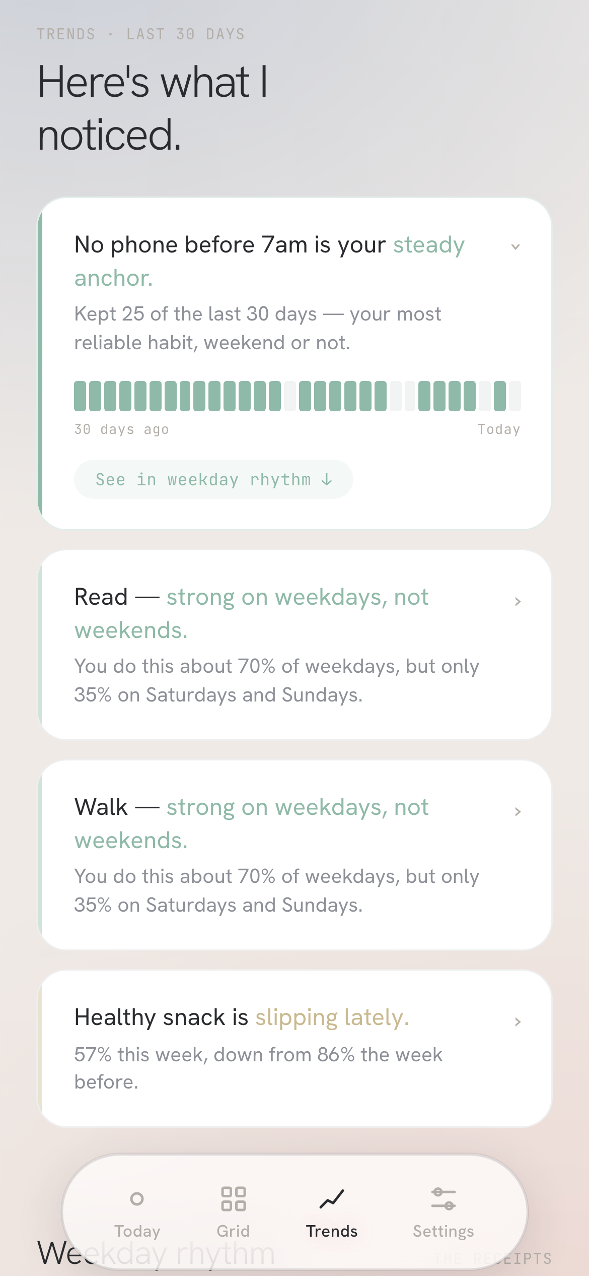 Well Trends screen, Drift light theme
