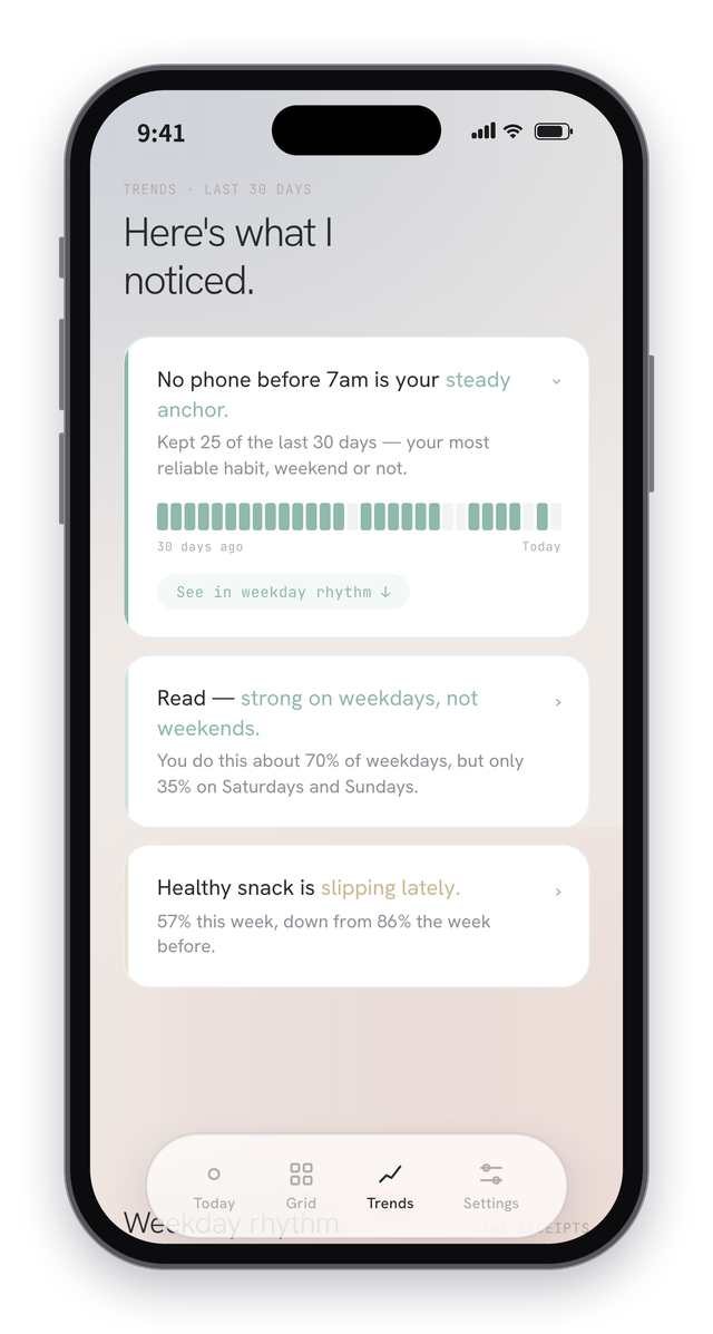 Well Trends screen: cards noting which habits are steady and which are slipping